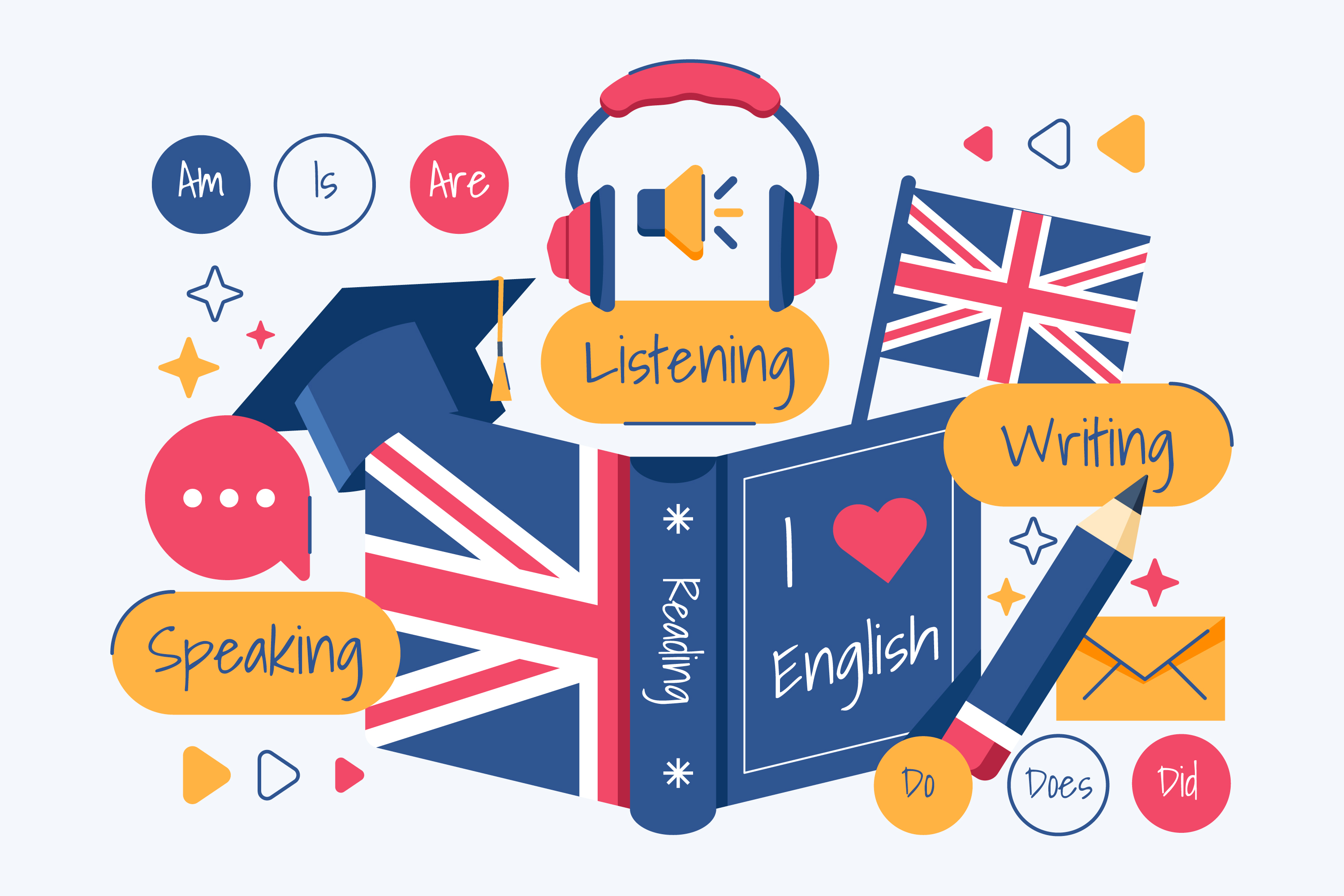 Inglese - Laboratorio di traduzione III