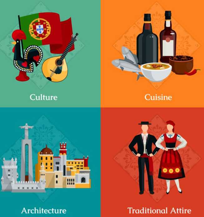 Portoghese – Lingua, cultura e civiltà portoghese I 2025